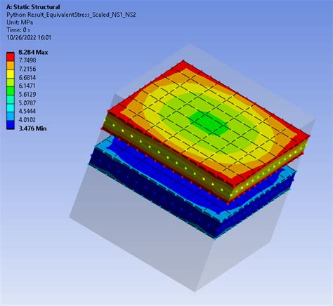 Image result for ANSYS Workbench Python Scripting