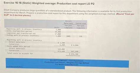 Production Cost Report Example 的图像结果