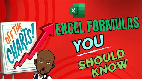 Image result for Excel Formulas Tutorial Video YouTube