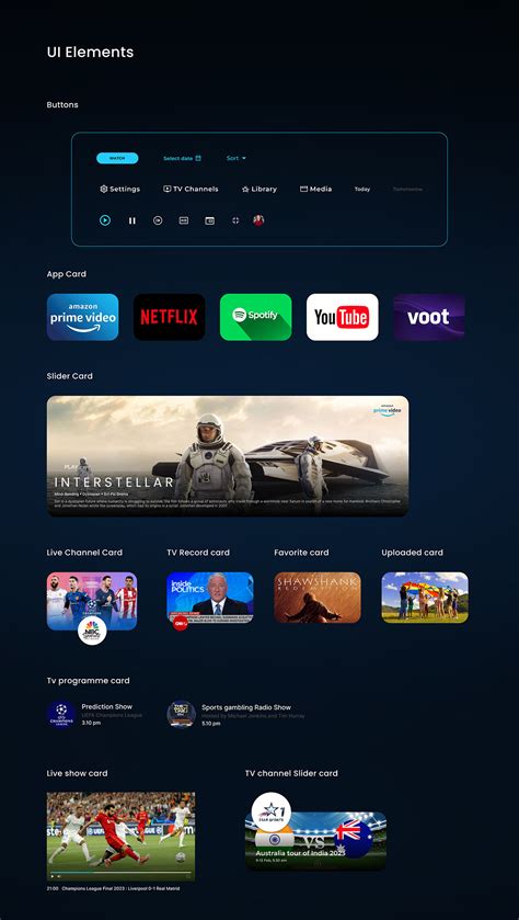 Image result for Using Smart TV