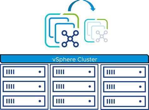 How to deploy a vCenter HA cluster – Part 1