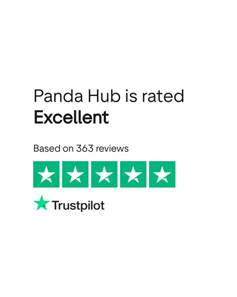 Image result for Panda Hub Script