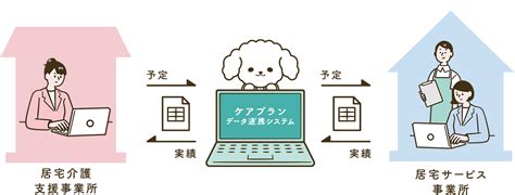 Image result for White Coding Program Background