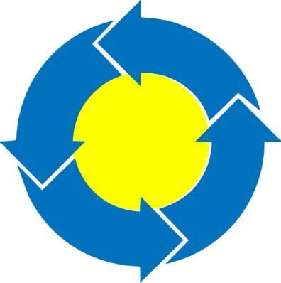 Image result for TransMac License KeyCode