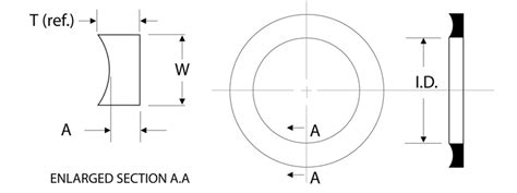 Image result for Binary Conversion Chart AP Computer Science