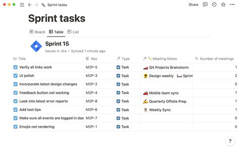 Notion Synced Database Google Calendar - prntbl.concejomunicipaldechinu ...