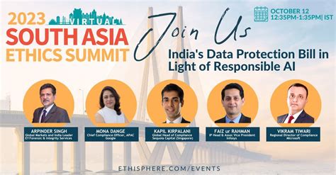 Rezultat imagine pentru Privacy Moderate