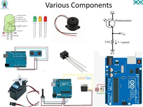 Image result for Embedded System Design Using Arduino