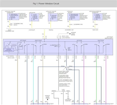 Image result for Power Window Motor Test