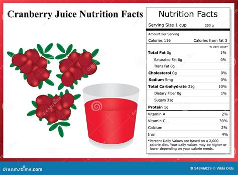 Juice Cocktail Nutrition Label at Mercedes Jackson blog
