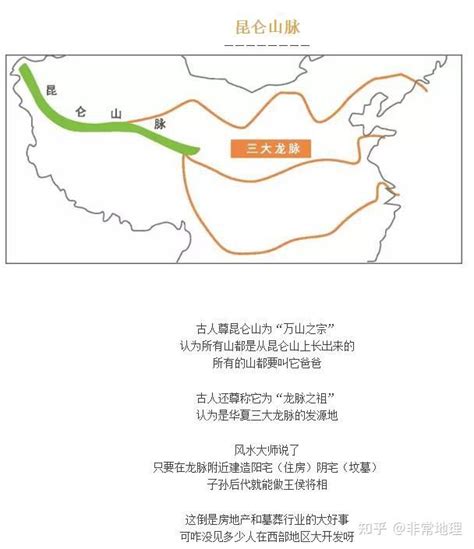 世界山脉地图 的图像结果