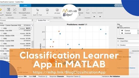 Image result for Classification Learner MATLAB