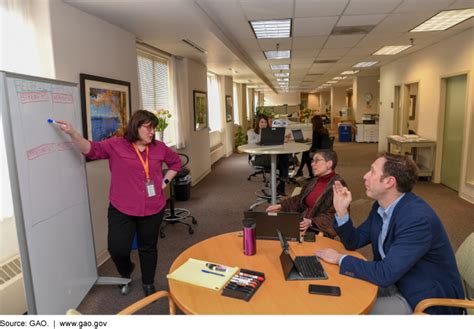 Federal Workforce: Key Talent Management Strategies for Agencies to ...