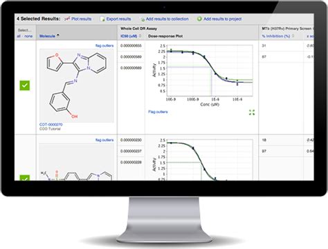 CDD Vault Price, Features, Reviews & Ratings - Capterra India