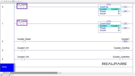 plc Counter Programming Examples 的图像结果