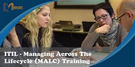 ITIL – Managing Across The Lifecycle(MALC) 2Day Virtual Session ...