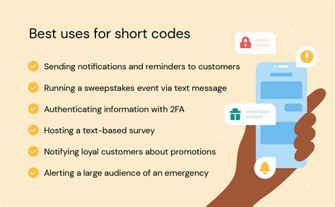 Image result for What Is Short Code SMS