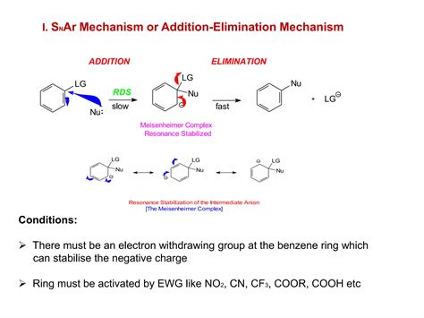 Nucleophilic Aromatic Substitution | PPTX