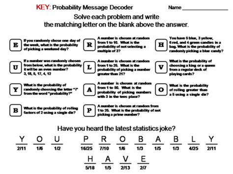 Image result for Text to Text Probability Decoder Only