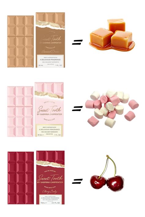 Sweet Tooth by Sabrina Carpenter. | Perfume lover, Fragrances perfume ...