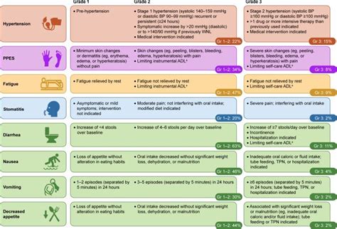 Image result for Power of Java