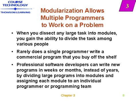 Image result for Program Modules