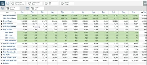 Image result for Algorithm Analysis Dissertation Backdrops