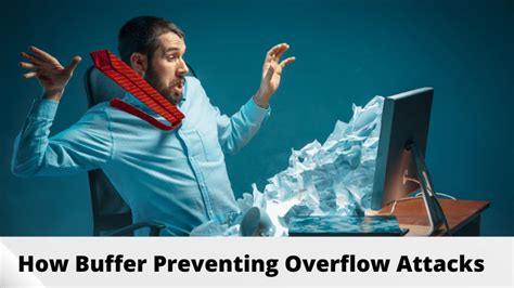 Visual Example of Buffer Overflow 的图像结果