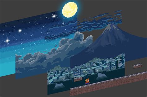 Image result for Java Pixel Art Background