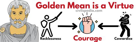 Virtue 的图像结果