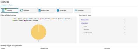 UI Drive Map Image Support in iDRAC9 for PowerEdge 14G, 15G, and 16G ...