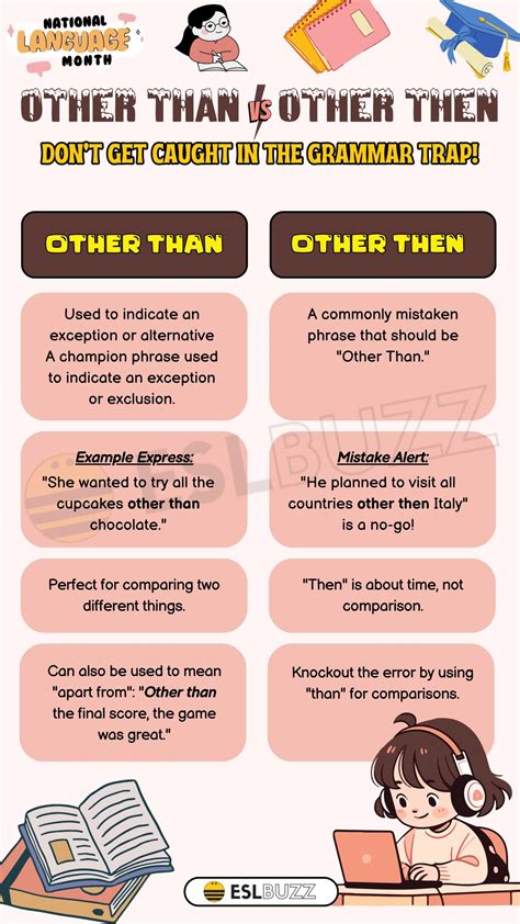 Other Than or Other Then: Know the Differences in English Grammar - ESLBUZZ