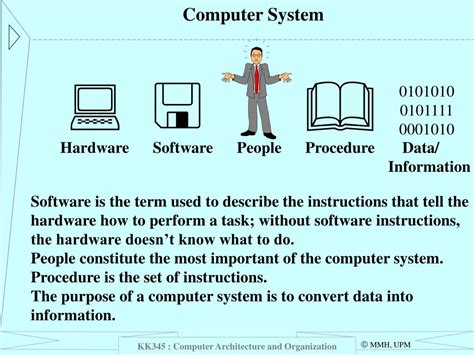 Computer Software Information 的图像结果