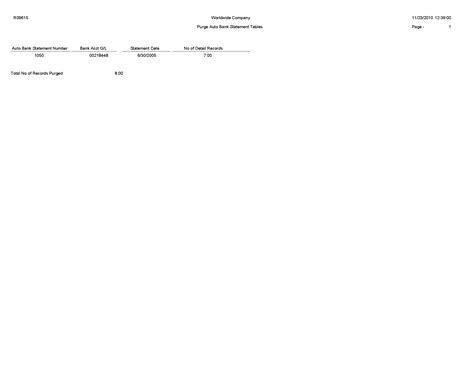 Purge Auto Bank Statement Tables Report (R09615)