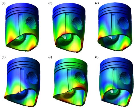Effective Implementation of Elastohydrodynamic Lubrication of Rough ...