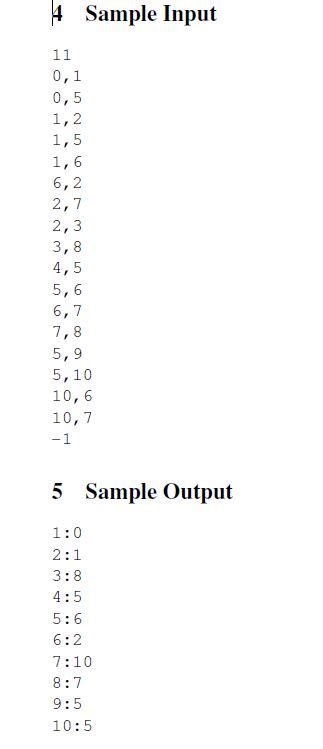 Image result for Depth First Search Java Graph