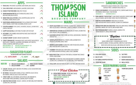 View Our Menu | Thompson Island Brewing Company, Rehoboth DE