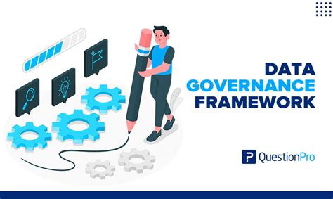 Image result for Data Governance Frameworks
