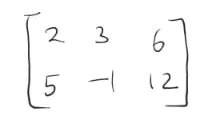 Matrix Addition in Python without Numpy 的图像结果