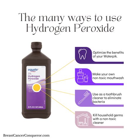 Hydrogen Peroxide Mouthwash Oral Cancer at Joseph Park blog