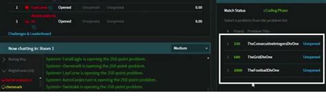 TopCoder Tutorials 的图像结果