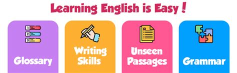 Std 12 Science Books - Physics, Chemistry, Maths and English | PCM + E ...