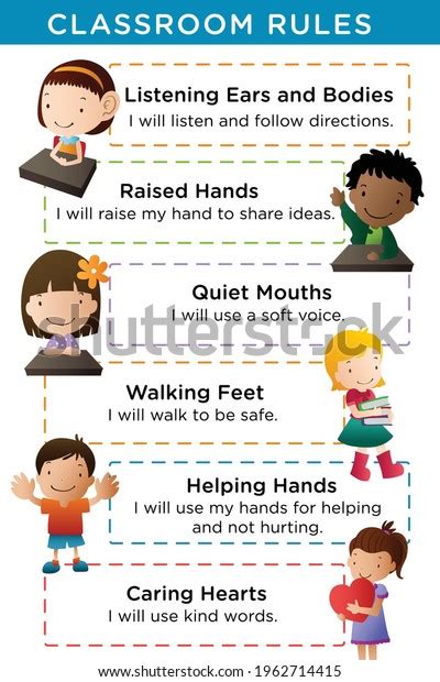 Image result for Classroom Rules Elementary Students