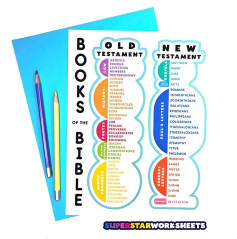 Books of the Bible List - Superstar Worksheets