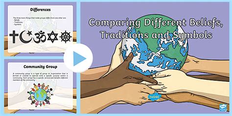 Different Beliefs 的图像结果