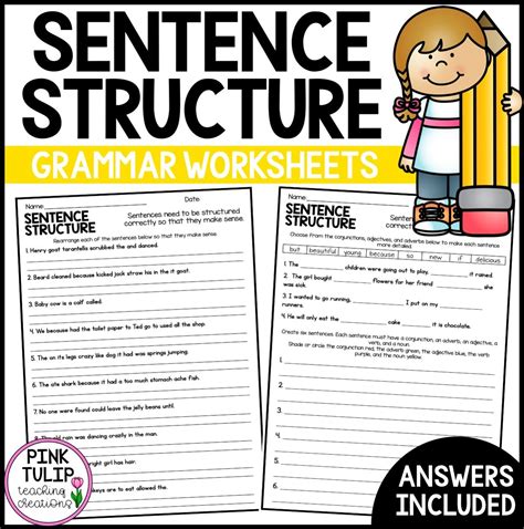 Sentence Structure Worksheets - No Prep Printables | Part of speech ...