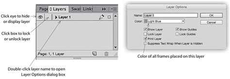 Image result for InDesign Layers