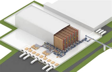 Best Warehouse Design 的图像结果