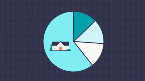 House Poor: What It Means & How to Avoid It - Orchard