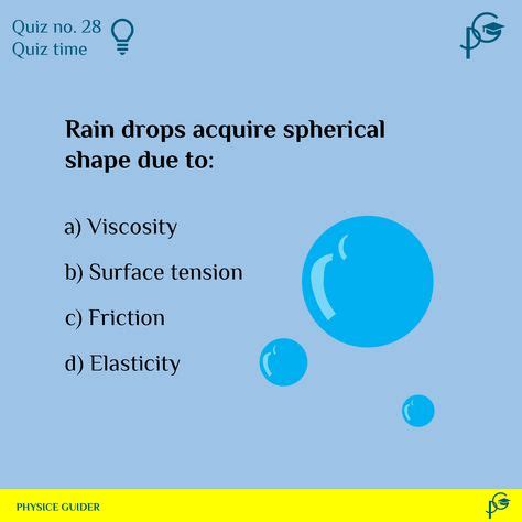 Physics Quizzes 的图像结果